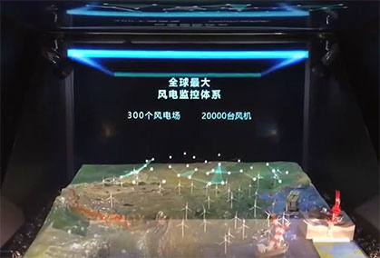 全息數字沙盤