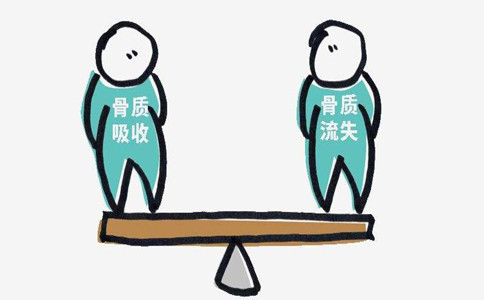 國(guó)產(chǎn)骨密度檢查儀：骨質(zhì)增生趨向于年輕化原因是什么