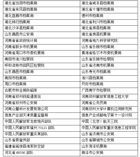 屏蔽室 屏蔽室