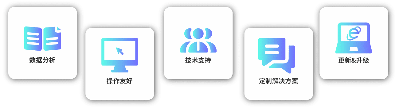 心率變異分析儀產(chǎn)品參數(shù)與外觀